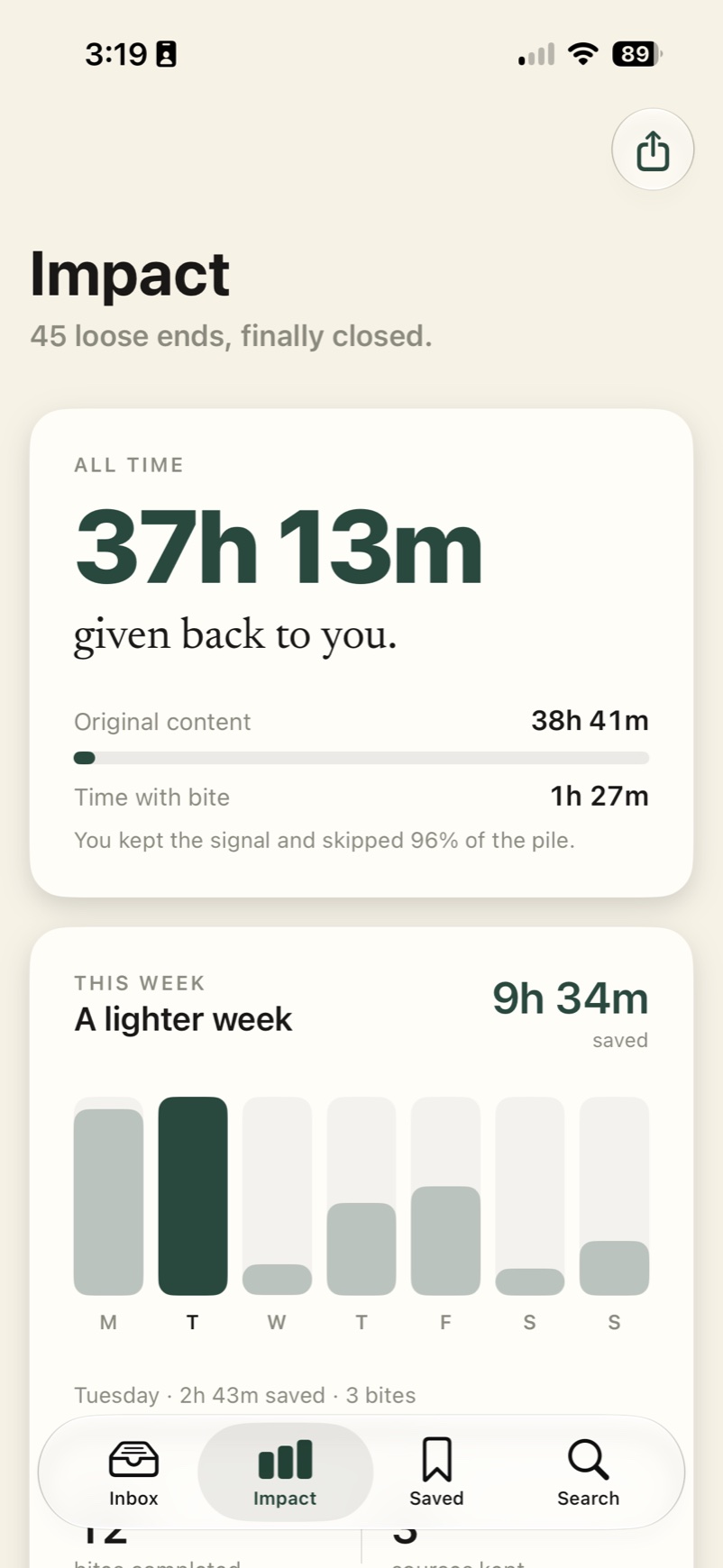 The reading time bite gave back, which the app keeps count of.